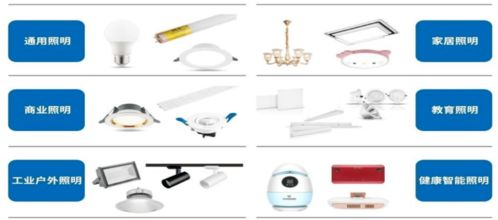 木林森連續(xù)三次問(wèn)鼎百?gòu)?qiáng)榜榜首，網(wǎng)絡(luò)技術(shù)研發(fā)實(shí)力鑄就行業(yè)新標(biāo)桿